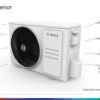 APARAT AER CONDITIONAT 9000BTU MONO-SPLIT, BOSCH CLIMATE 3000i DC INVERTER R32, CULOARE ALB, CLASA DE EFICIENTA ENERGETICA A++