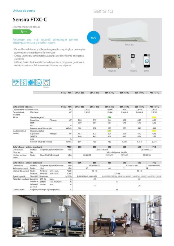 APARAT AER CONDITIONAT SPLIT DAIKIN SENSIRA, 21000BTU FTXC60D+RXC60D, PUTERE RACIRE=6.23kW, PUTERE INCALZIRE=6.40kW, CULOARE ALBAGENT FRIGORIFIC R-32, ERP=A++,TELECOMANDA ARC486A2 INCLUSA