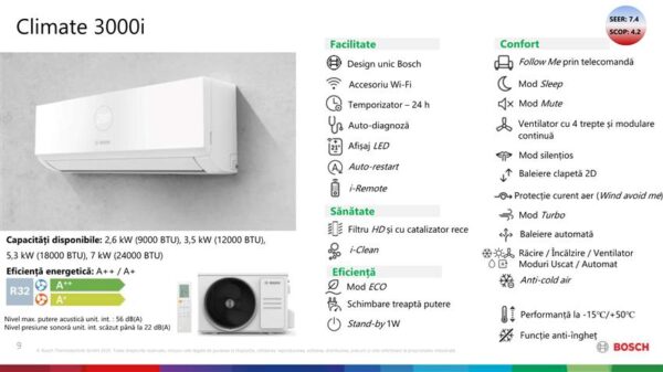 APARAT AER CONDITIONAT 7000BTU MONO-SPLIT, BOSCH CLIMATE CL 7000i 20 E DC INVERTER R32, CULOARE NEGRU, WIFI INCLUS, CLASA DE EFICIENTA ENERGETICA A++