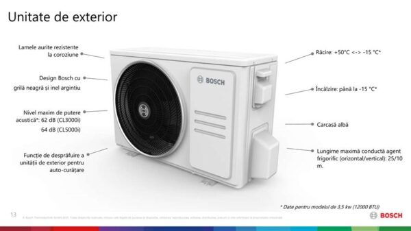 APARAT AER CONDITIONAT 7000BTU MONO-SPLIT, BOSCH CLIMATE CL 7000i 20 E DC INVERTER R32, CULOARE NEGRU, WIFI INCLUS, CLASA DE EFICIENTA ENERGETICA A++