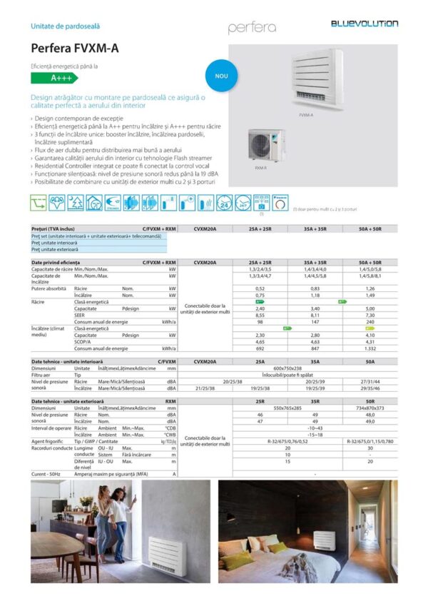 APARAT AER CONDITIONAT DAIKIN PERFERA, MONTAJ PE PARDOSEALA, 12000BTU FVXM35B+RXM35B9, PUTERE RACIRE=3.5kW, PUTERE INCALZIRE=4.5kW, CULOARE ALB, CLASA DE EFICIENTA ENERGETICA A++
