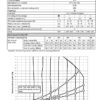 CENTRALA DE VENTILATIE 400M3/H 2/2 L + CU RECUPERARE DE CALDURA EXCELLENT 400 - CERTIFICAT DE INSTITUTUL DE CASE PASIVE DARMSTADT, GERMANIA