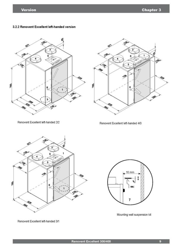 CENTRALA DE VENTILATIE 400M3/H 2/2 L + CU RECUPERARE DE CALDURA EXCELLENT 400 - CERTIFICAT DE INSTITUTUL DE CASE PASIVE DARMSTADT, GERMANIA