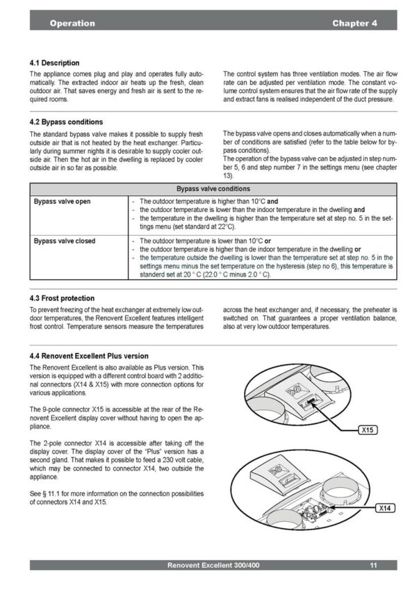 CENTRALA DE VENTILATIE 400M3/H 2/2 L + CU RECUPERARE DE CALDURA EXCELLENT 400 - CERTIFICAT DE INSTITUTUL DE CASE PASIVE DARMSTADT, GERMANIA