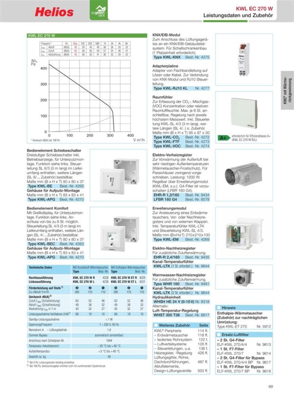 0011898_002_002_850x1202.jpg CENTRALA DE VENTILATIE 285M3/H CU RECUPERARE DE CALDURA KWL EC 270 W R (RECUPERATOR DE ENERGIE DUBLU FLUX)