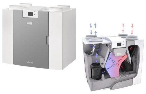 CENTRALA DE VENTILATIE 325M3/H 4/0 L ENTHALPY CU RECUPERARE DE CALDURA FLAIR 325 - CERTIFICAT DE INSTITUTUL DE CASE PASIVE DARMSTADT, GERMANIA