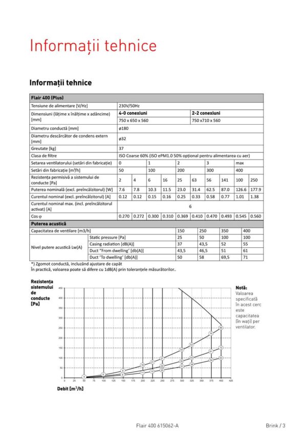CENTRALA DE VENTILATIE 400M3/H 2/2 L CU RECUPERARE DE CALDURA FLAIR 400 - CERTIFICAT DE INSTITUTUL DE CASE PASIVE DARMSTADT, GERMANIA