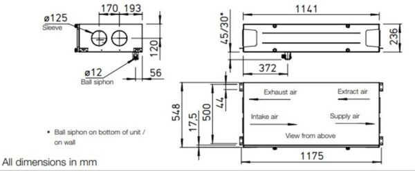 CENTRALA DE VENTILATIE 220M3/H CU RECUPERARE DE CALDURA KWL 220 D L