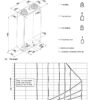 CENTRALA DE VENTILATIE 150M3/H SKY+ ENTHALPY CU RECUPERARE DE CALDURA RENOVENT - CERTIFICAT DE INSTITUTUL DE CASE PASIVE DARMSTADT, GERMANIA
